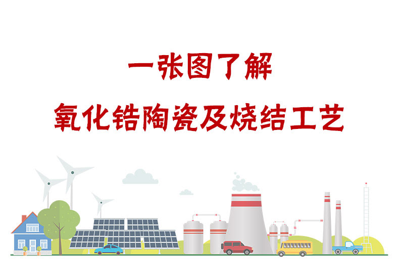 一張圖了解氧化鋯陶瓷及燒結(jié)工藝 一張圖了解氧化鋯陶瓷及燒結(jié)工藝