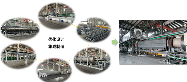 國(guó)家重點(diǎn)研發(fā)計(jì)劃項(xiàng)目“退役鋰電池整體熱解裝備與深度提鋰技術(shù)及應(yīng)用示范” 項(xiàng)目 2025 年年中總結(jié)會(huì)成功在南昌召開(kāi)6.png